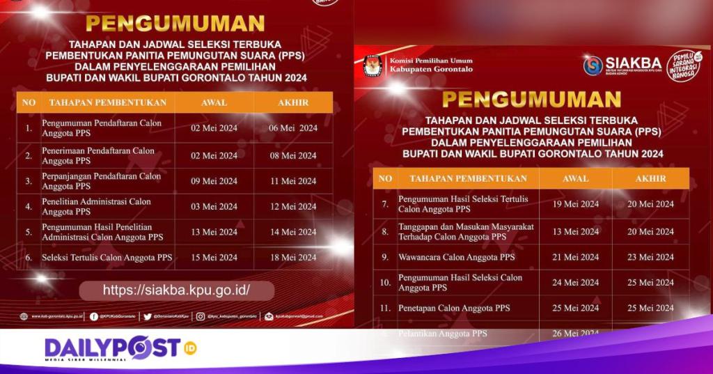 KPU Umumkan Persyaratan dan Jadwal Seleksi PPS Pilkada Kabupaten Gorontalo&nbsp;2024